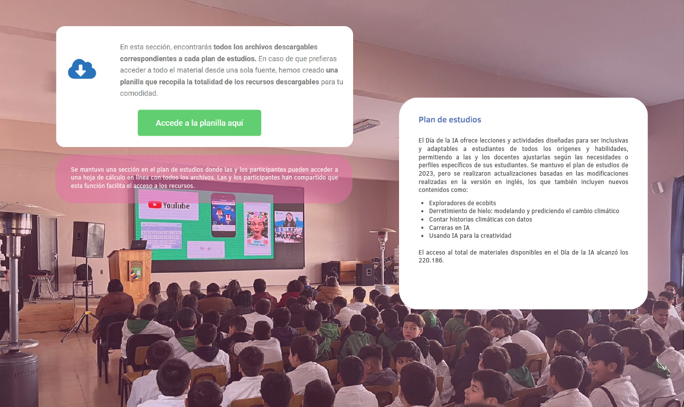 REPORTE-DÍA-DE-LA-IA-2024-ESPAÑOL-(1)-4